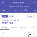 청르 이미지