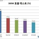 (주)렉스쿨
