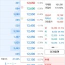 윈메드 네이버블로그