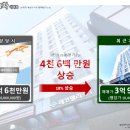 충무에코펠리스6차 이미지