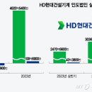 경신기계