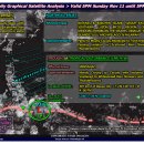 [보라카이환율/드보라] 11월 12일 보라카이 환율과 날씨 위성사진 및 바람 이미지