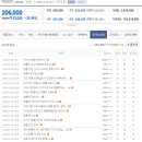 하루주가 이미지