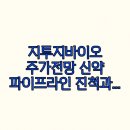(주)지투지 이미지