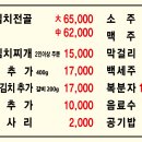 권인순갈비김치찌개 네이버블로그