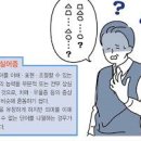 실어증 뜻 원인 종류 증상 치료 이미지