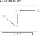 ＜＜상금200만원＞ 제32회 미스터전북 선발 겸 제98회 전국체전 선발대회 및 뷰티바디 챔피언쉽 (6월17일)| 이미지