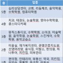 대방덕산상가 이미지