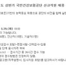 국민건강보험공단 채용 / 2016년 상반기 신규직원 채용 (~03/29) 이미지