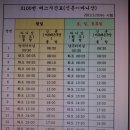 파리바게뜨 수유중앙 Daum카페
