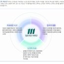 [모토닉 채용]모토닉 채용 각부문 신입/경력 모집(4/14~4/26) 이미지