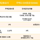 The집부동산공인중개사사무소 이미지