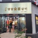 (주)세이브존울산점 이미지