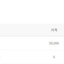 이마트24 울산신복환승센터점 이미지