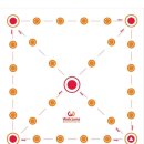 이제이씨코리아 이미지