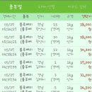 가온하우스 이미지