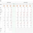 명문제약 이미지