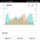 장봉2리 티스토리