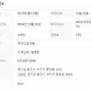 우미이노스빌 아파트 이미지