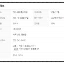 용종마을신대진아파트 이미지