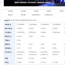 다나와전자 이미지