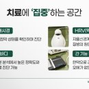 도유담365한의원 이미지