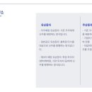 예송법무사사무소 이미지