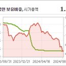 대림특수인쇄