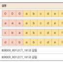 패스트컴퓨터