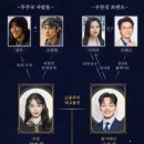 제이52 네이버블로그
