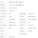 뉴베리굿공인중개사사무소 이미지