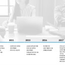 주식회사 위코즈