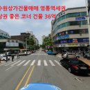 본수원합동공인중개사사무소 이미지