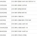 안중산부인과의원 이미지