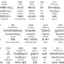 (주)덴토스 티스토리