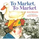 Butter Market