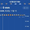 그린월드 이미지