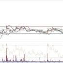 (주)에스엘케이 이미지