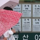 역전부동산공인중개사사무소 이미지