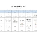 한양대 고려태권도장 이미지