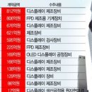 삼성설비 - 관악구 신사로20길 71 | 삼성설비