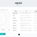 (주)코웰메디 이미지