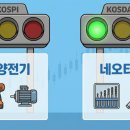 (주)네오티스 이미지