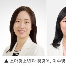 알레르기 이미지