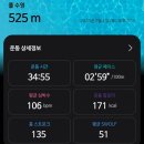 플레이그라운드창원팔용점 | 잼얘 없냐 잼얘