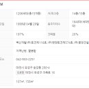 구즉로 네이버블로그