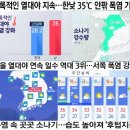 서울 열대야 연속 일수 역대 3위 ~~~ 서쪽 폭염 강화 이미지