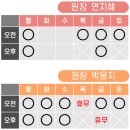 세천아침한의원 이미지