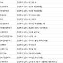 그린렌터카㈜ 이미지