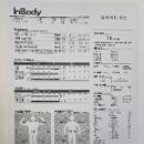 진월PT 딜라이트 무브 이미지